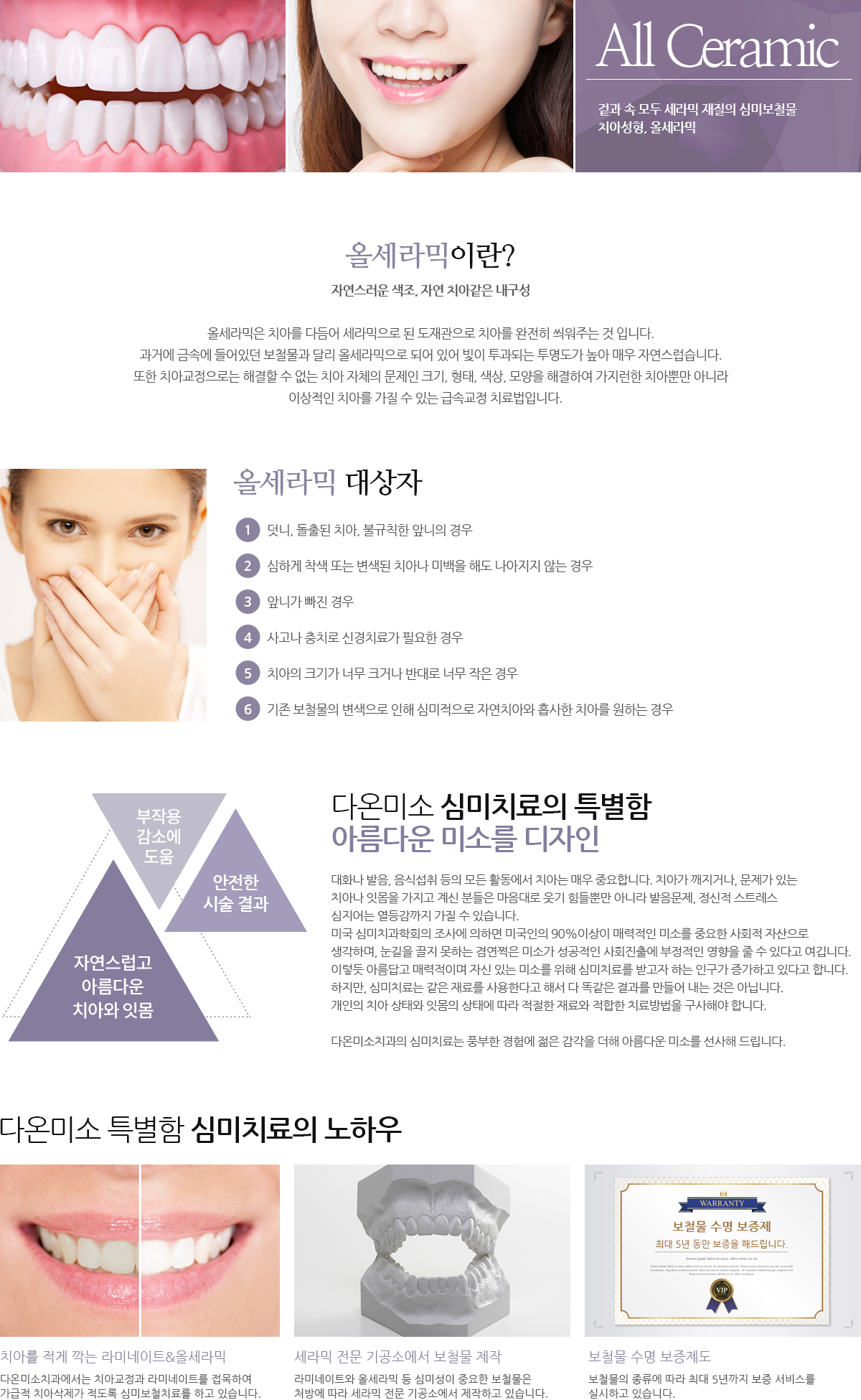 올세라믹